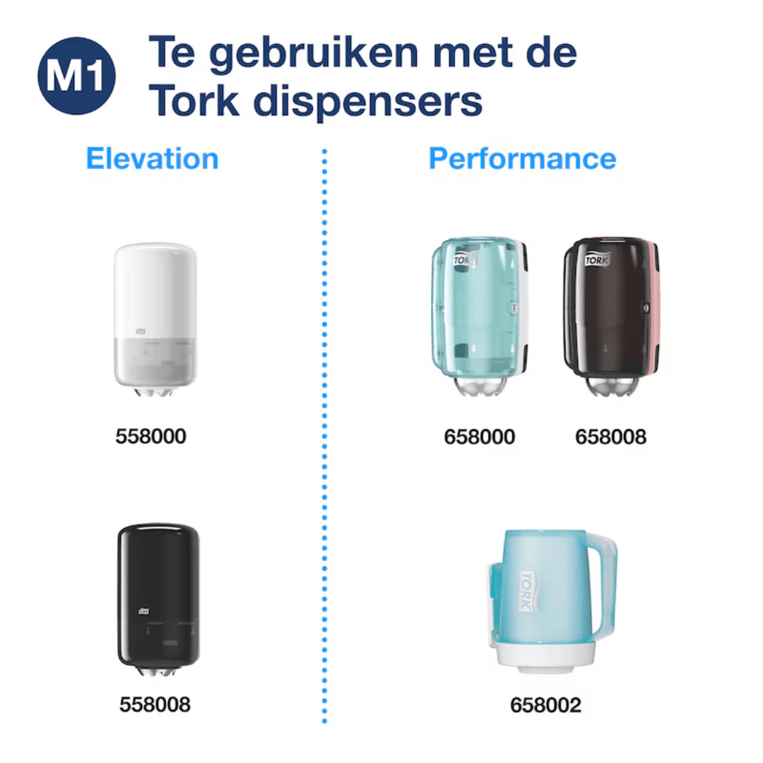 tork m1 poetspapier