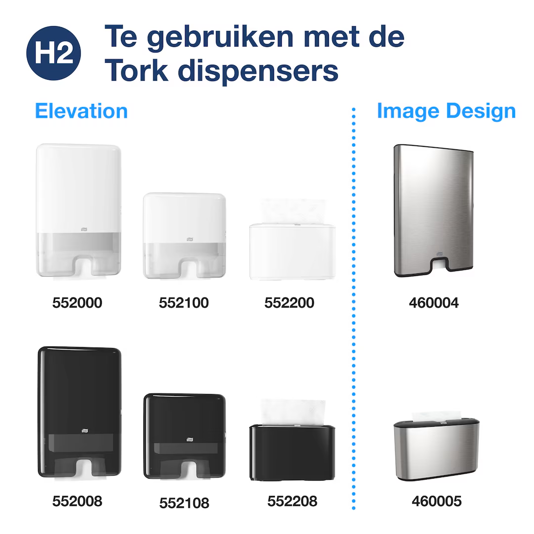 tork multifold h2 handdoek