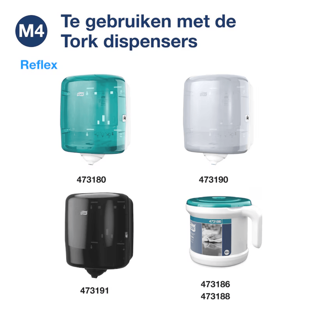 tork m4 poetspapier