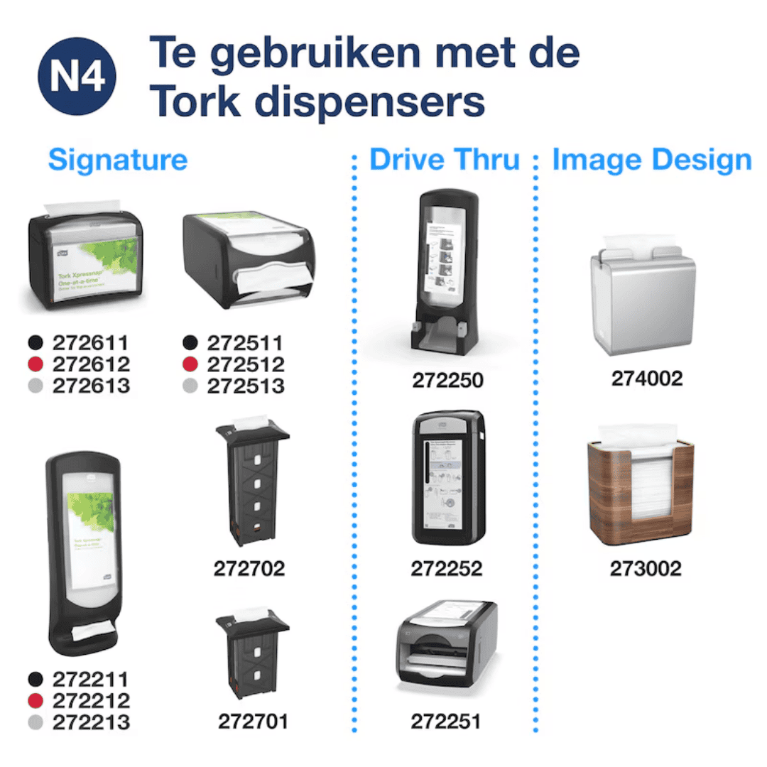 tork n4 servetten