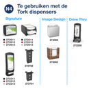 tork n4 servet