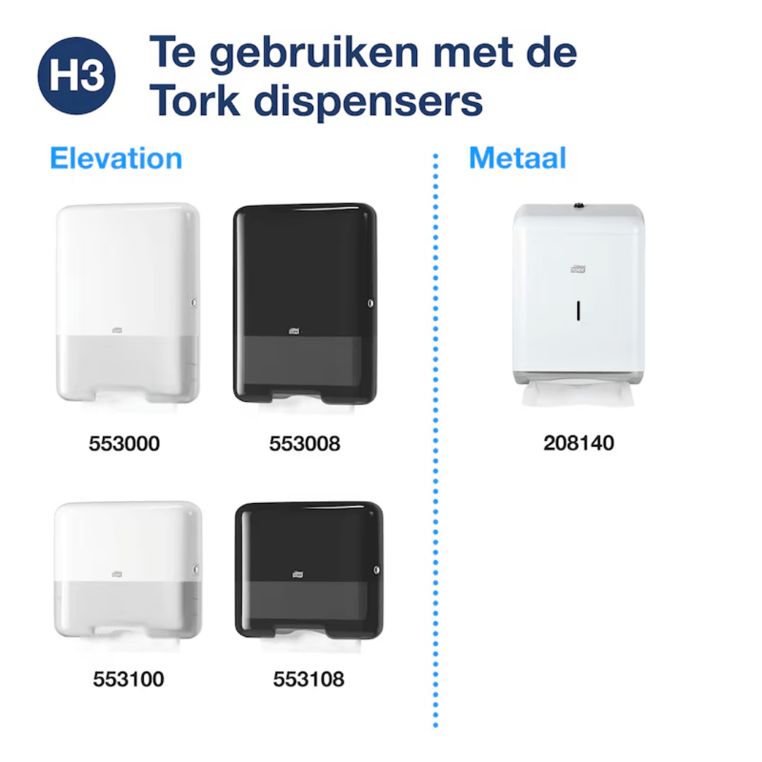 tork h3 handdoeken 290143