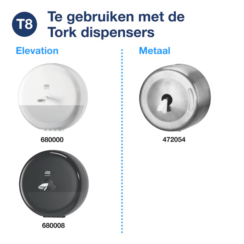 tork t8 toiletpapier