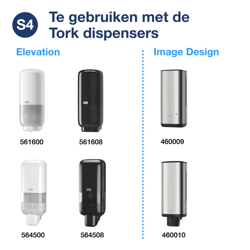 tork s4 zeep