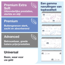 tork h2 handdoekdispenser