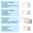 tork t2 dispenser