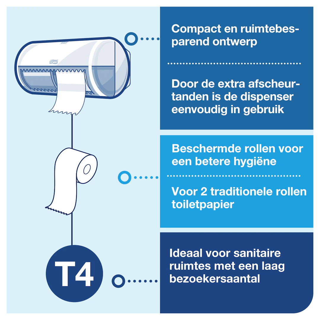 tork t4 dispenser wit