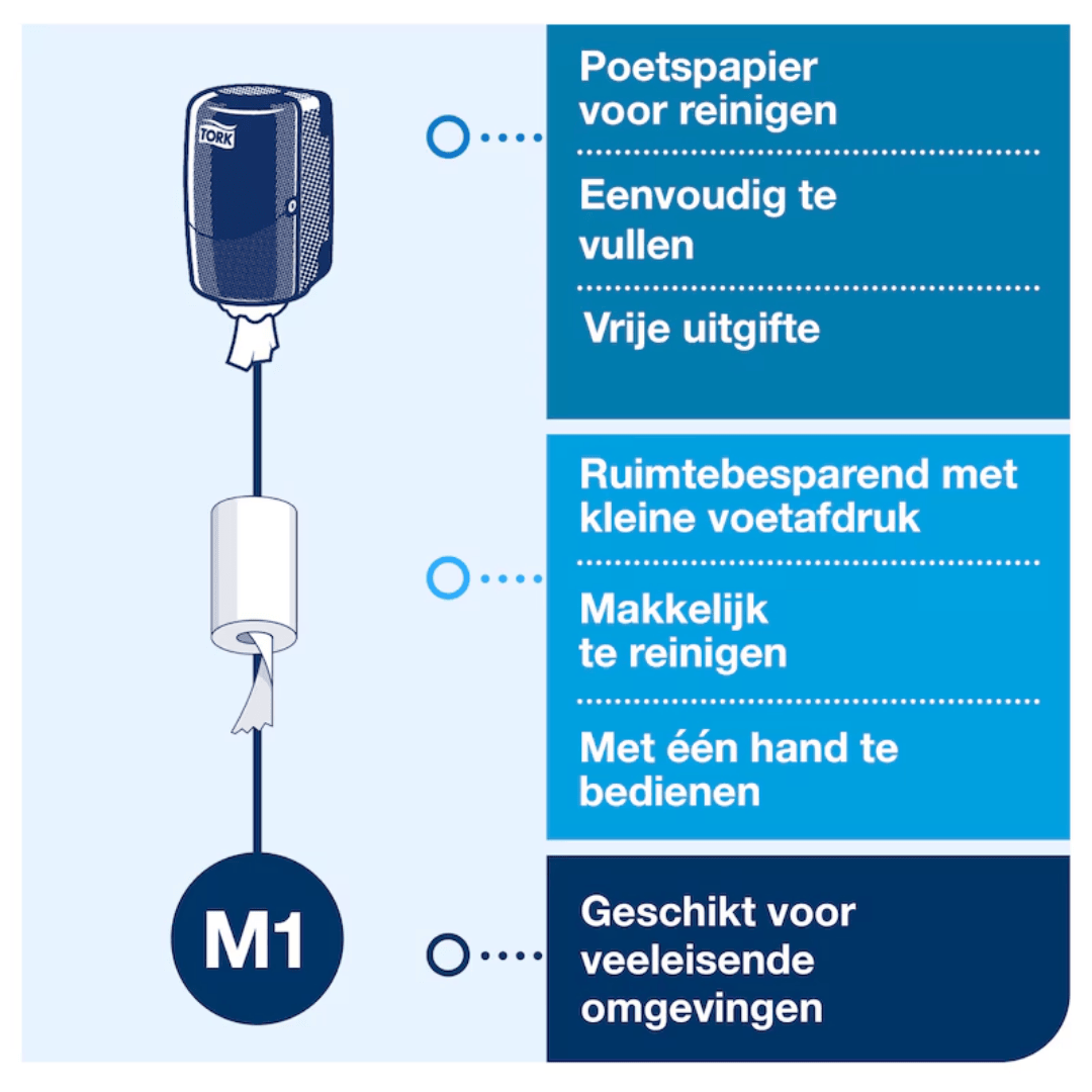 tork 558000