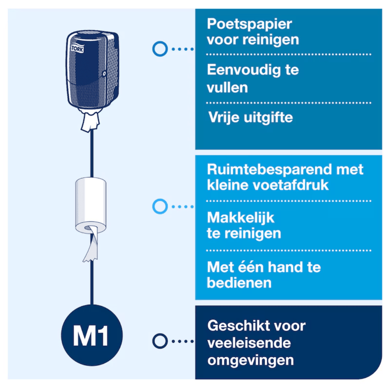 tork 558000