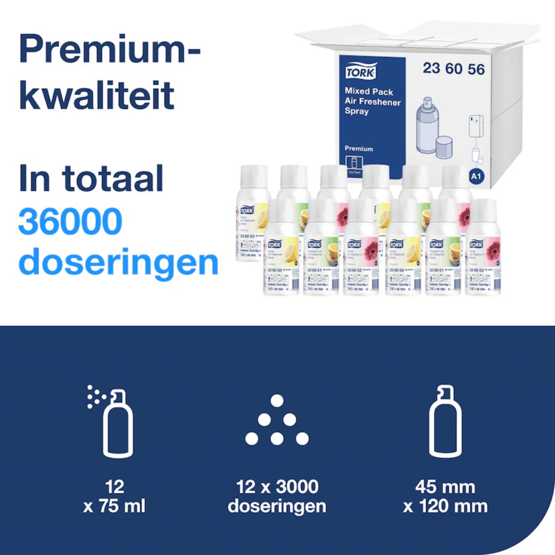 tork luchtverfrisser
