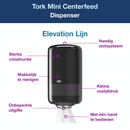 tork poetspapier dispenser zwart