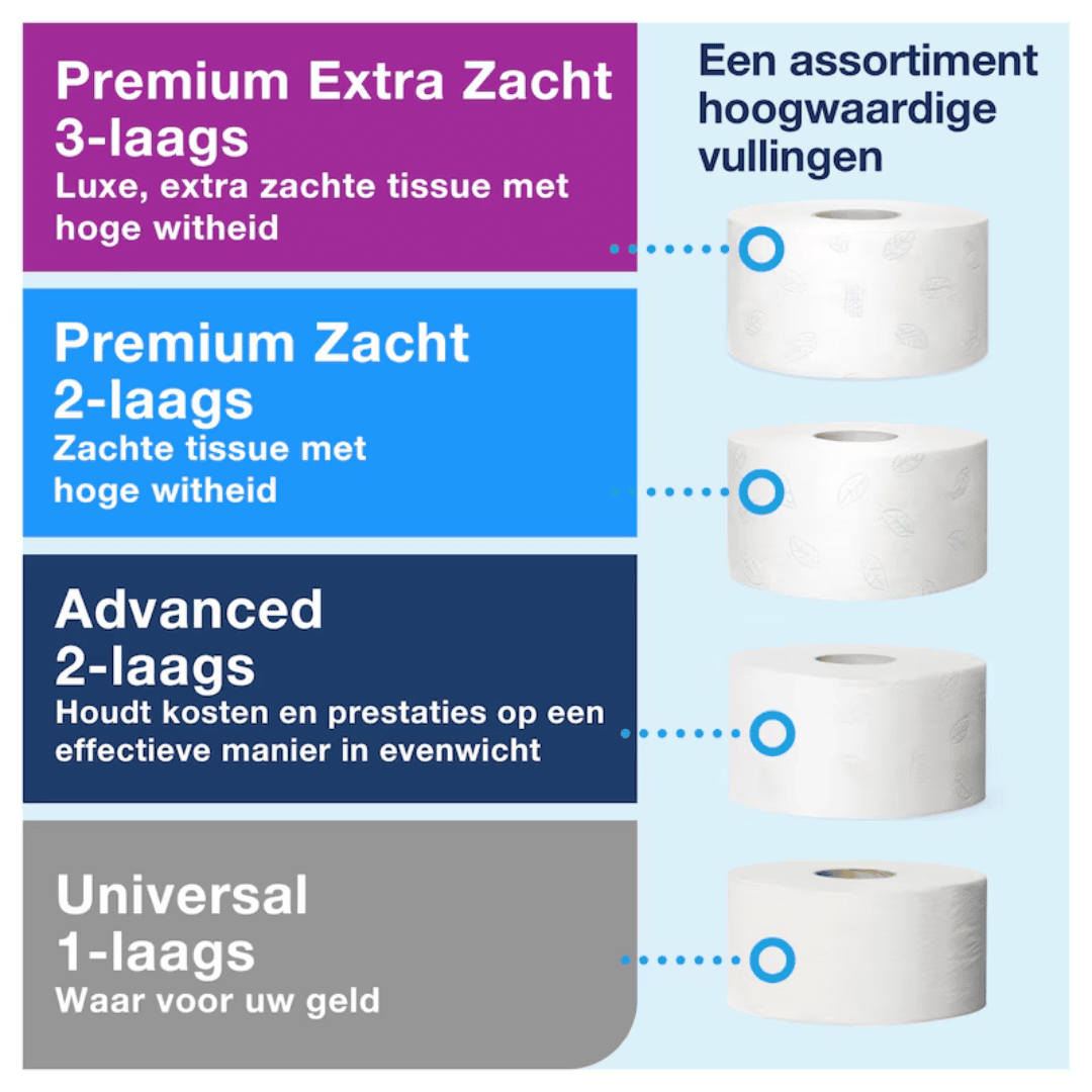 tork t2 toiletpapier 555500