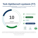 tork 558060
