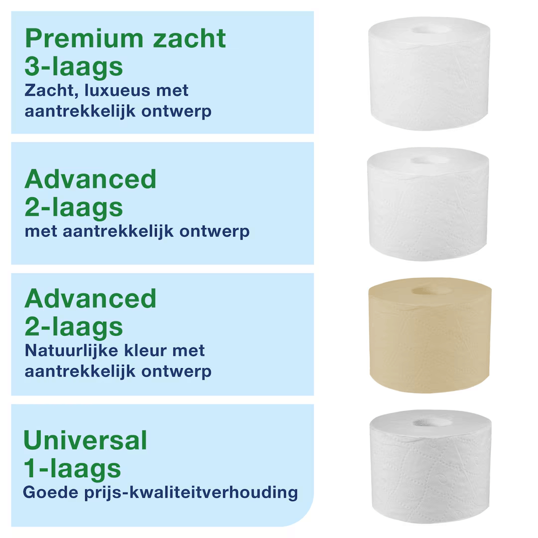 tork t7 dispenser