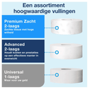 tork t1 dispenser